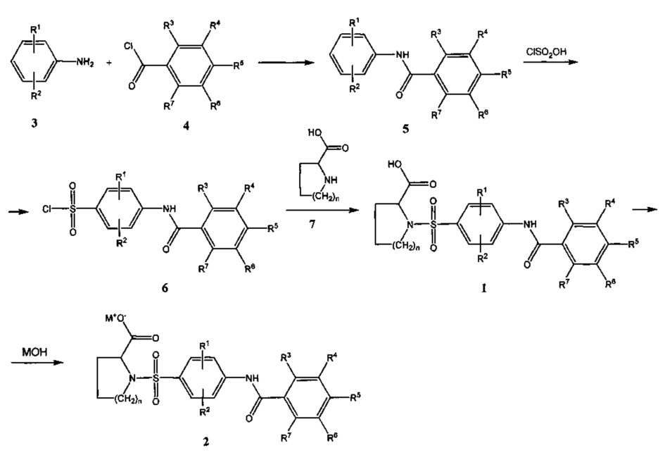 Ингибиторы цинк-зависимых металлопротеиназ (ммп-2 и ммп-9) в ряду бензоиламино(фенилсульфонил)-замещенных циклических аминокислот как потенциальные лекарственные средства, препятствующие постинфарктному ремоделированию левого желудочка сердца (патент 2646752)