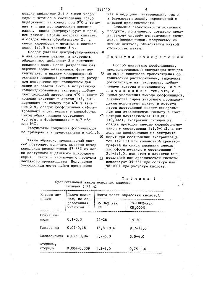 Способ получения фосфолипидов (патент 1289440)
