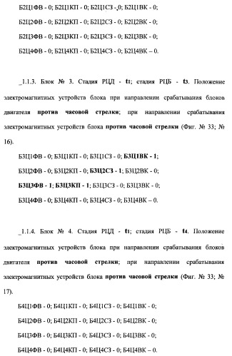 Поршневой двигатель внутреннего сгорания с двойным храповым валом и челночно-рычажным механизмом возврата поршней в исходное положение (пдвсдхвчрм) (патент 2372502)