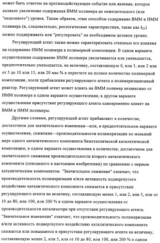 Способ полимеризации и регулирование характеристик полимерной композиции (патент 2332426)