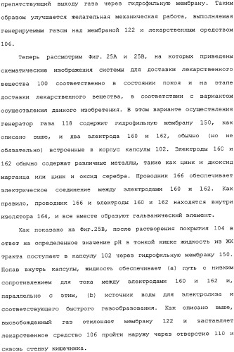Активная доставка лекарственного средства в желудочно-кишечном тракте (патент 2334506)