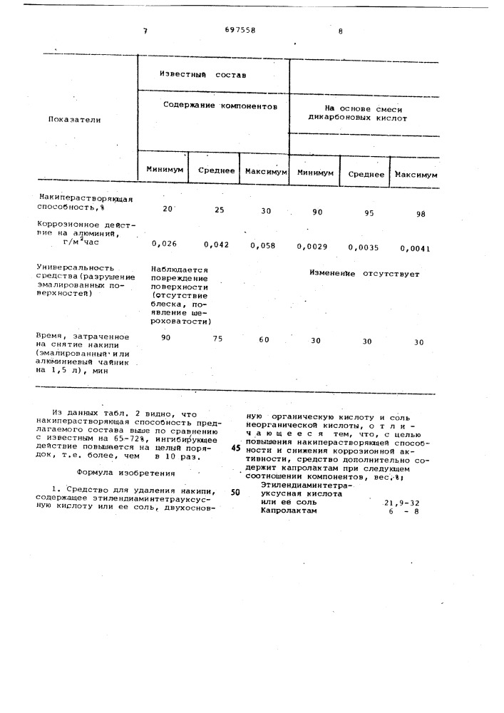 Средство для удаления накипи (патент 697558)