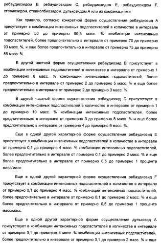 Композиция интенсивного подсластителя с пищевой клетчаткой и подслащенные ею композиции (патент 2455853)