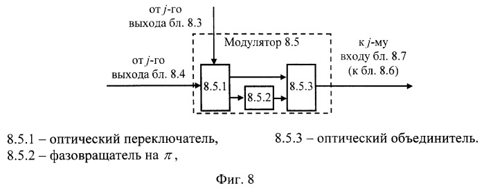 Линия передачи высокоскоростного цифрового оптического сигнала (патент 2247473)