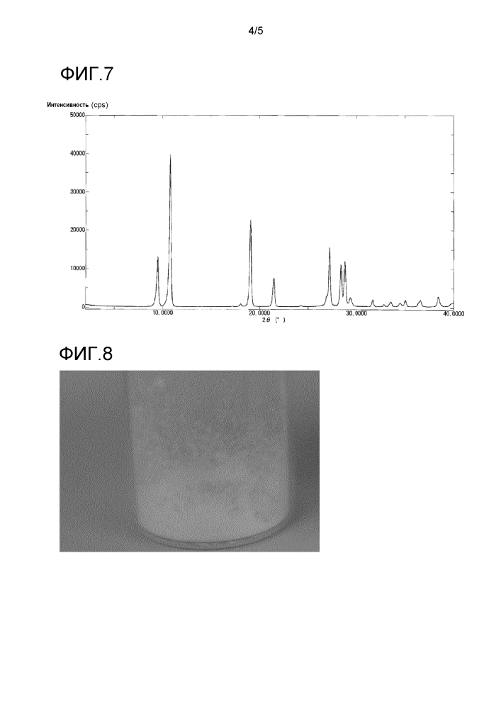 Сульфат 5-гидрокси-1н-имидазол-4-карбоксамида (патент 2603137)