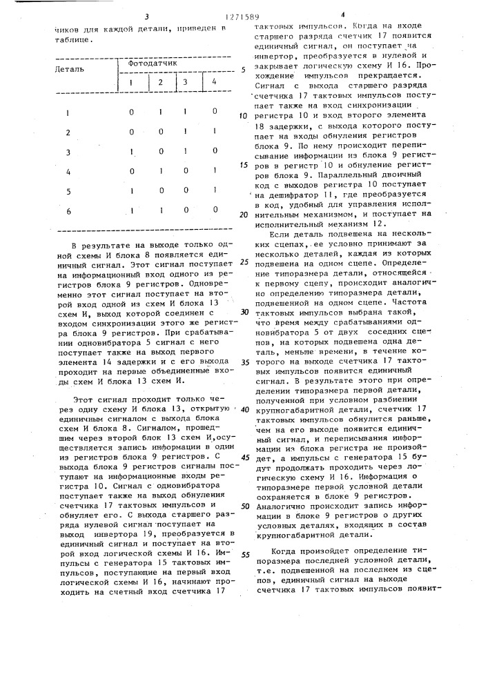 Устройство для управления сортировкой деталей по типоразмеру (патент 1271589)