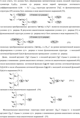 Функциональная выходная структура условно разряда &quot;j&quot; сумматора fcd( )ru с максимально минимизированным технологическим циклом  t  для промежуточных аргументов слагаемых (2sj)2 d1/dn &quot;уровня 2&quot; и (1sj)2 d1/dn &quot;уровня 1&quot; второго слагаемого и промежуточных аргументов (2sj)1 d1/dn &quot;уровня 2&quot; и (1sj)1 d1/dn &quot;уровня 1&quot; первого слагаемого формата &quot;дополнительный код ru&quot; с формированием результирующих аргументов суммы (2sj)f(2n) &quot;уровня 2&quot; и (1sj)f(2n) &quot;уровня 1&quot; в том же формате (варианты русской логики) (патент 2480814)