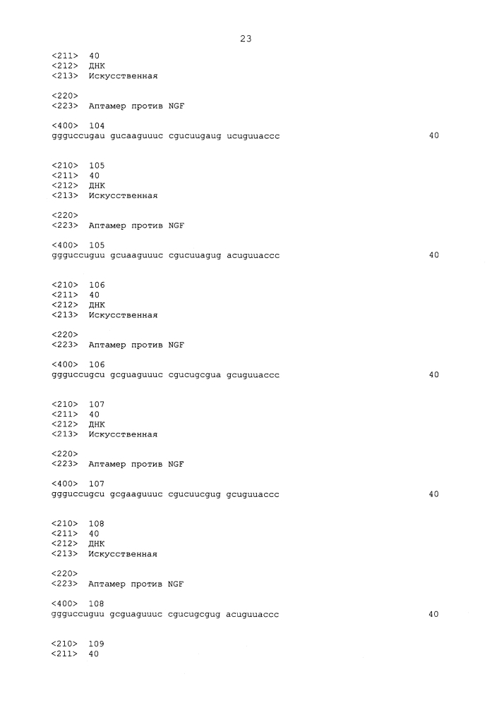 Аптамер против ngf и его применение (патент 2633510)