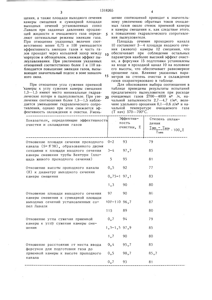 Пылеуловитель для очистки ваграночных газов (патент 1318265)