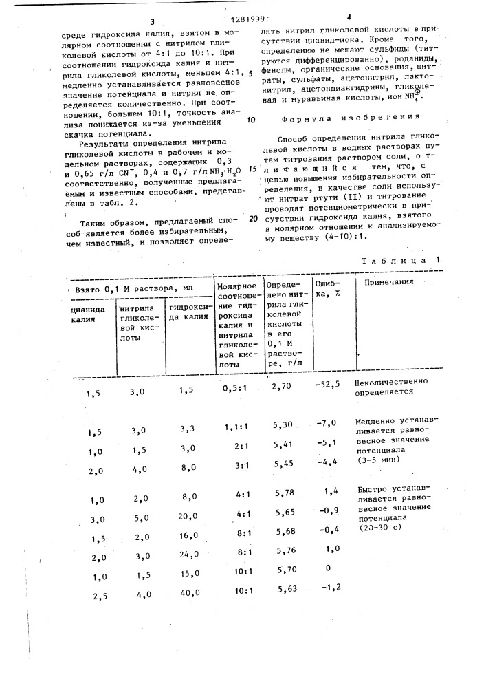 Способ определения нитрила гликолевой кислоты в водных растворах (патент 1281999)