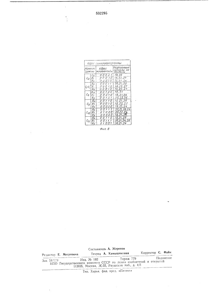 Цифровая электронная вычислительная машина последовательного действия (патент 532295)