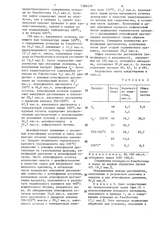 Способ получения углеводородных нефтяных дистиллятов (патент 1306479)