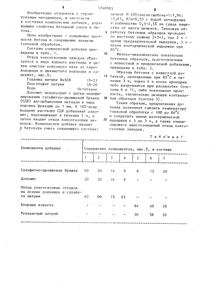 Комплексная добавка для бетонной смеси (патент 1248983)