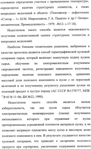 Способ термографической кусковой сепарации сырья (варианты) и устройство для его осуществления (варианты) (патент 2326738)