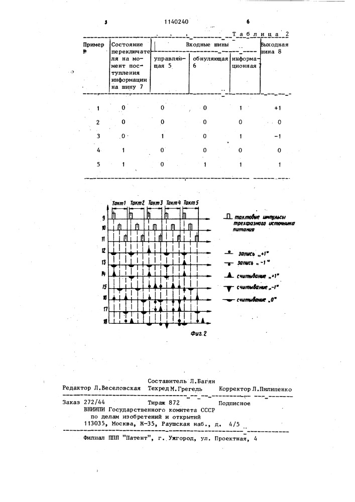 Переключатель на ферритовых логических элементах (патент 1140240)