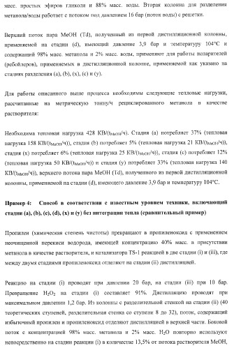 Способ эпоксидирования олефина с улучшенным энергетическим балансом (патент 2371439)