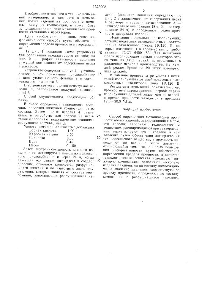 Способ определения механической прочности полых изделий (патент 1323908)