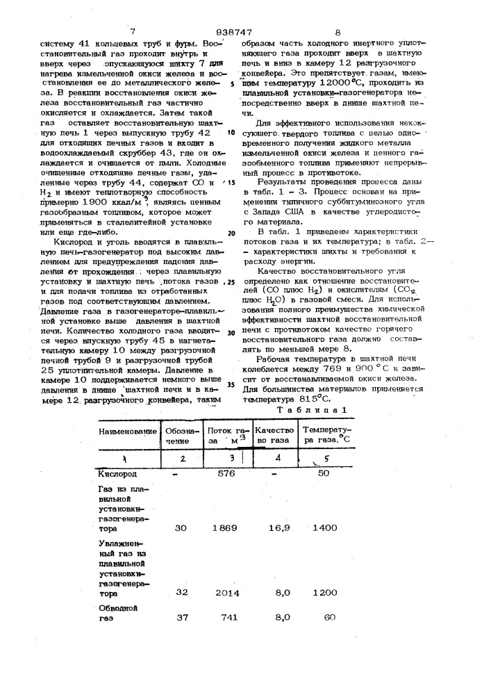 Способ восстановления дисперсной окиси железа и получения расплавленного чугуна и устройство для его осуществления (патент 938747)