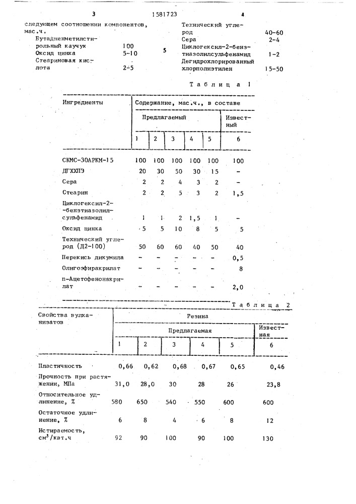 Композиция на основе бутадиенметилстирольного каучука (патент 1581723)