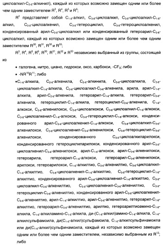 Мочевинные активаторы глюкокиназы (патент 2443691)