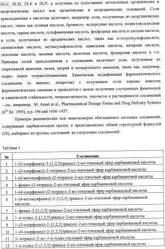 Азольные соединения с нейтротерапевтической активностью (патент 2418792)