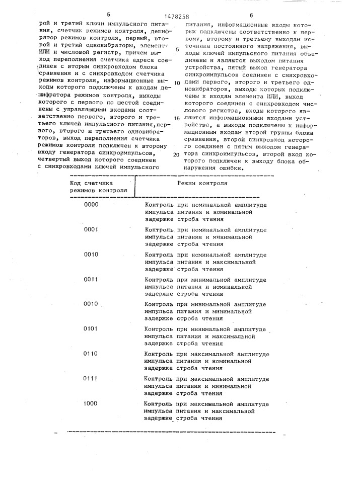 Устройство для контроля микросхем постоянной памяти (патент 1478258)