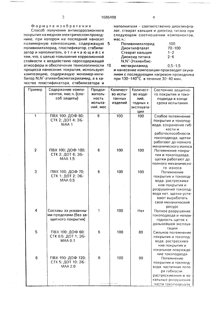 Способ получения антикоррозионного покрытия (патент 1686488)