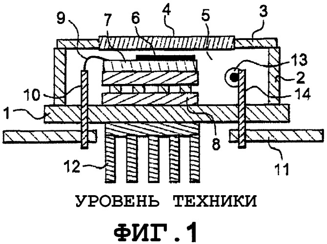 Элемент для детектирования электромагнитного излучения, в частности инфракрасного излучения, модуль формирования оптического инфракрасного изображения, включающий такой элемент, и способ для его реализации (патент 2386157)