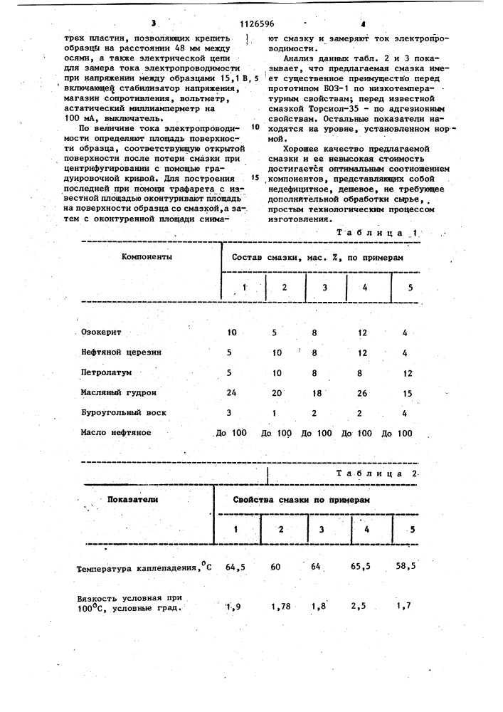 Канатная смазка (патент 1126596)