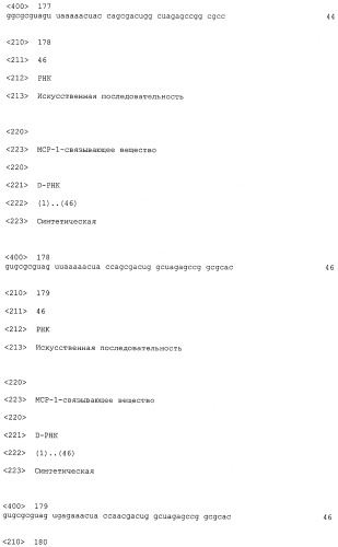 Нуклеиновые кислоты, связывающиеся с мср-1 (патент 2518330)