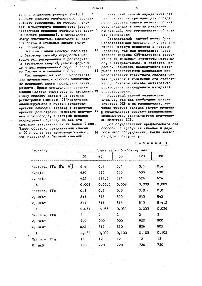 Способ определения степени сшивки молекул полимеров (патент 1157421)