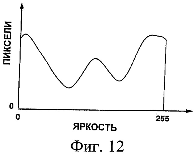 Устройство для измерения износа контактного провода (патент 2416068)