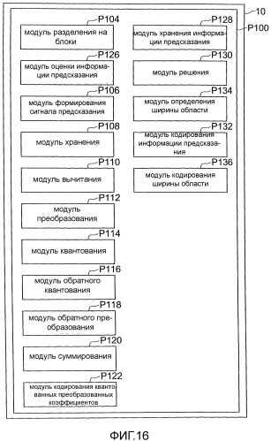 Устройство кодирования с предсказанием изображений, способ кодирования с предсказанием изображений, программа кодирования с предсказанием изображений, устройство декодирования с предсказанием изображений, способ декодирования с предсказанием изображений, программа декодирования с предсказанием изображений (патент 2549170)