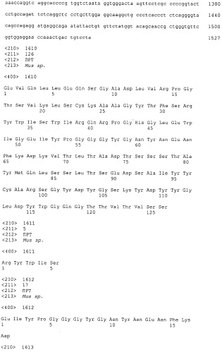 Pscaxcd3, cd19xcd3, c-metxcd3, эндосиалинxcd3, epcamxcd3, igf-1rxcd3 или fap-альфаxcd3 биспецифическое одноцепочечное антитело с межвидовой специфичностью (патент 2547600)