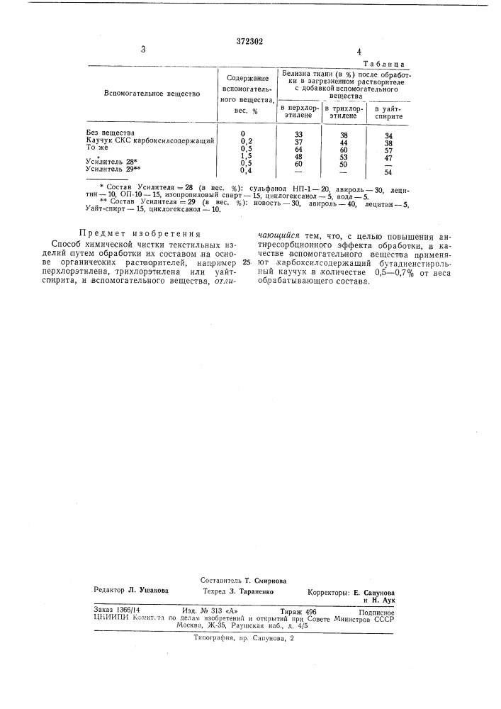 Способ химической чистки текстильных изделий (патент 372302)