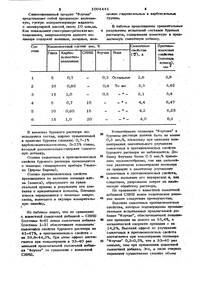 Буровой раствор (патент 1004441)