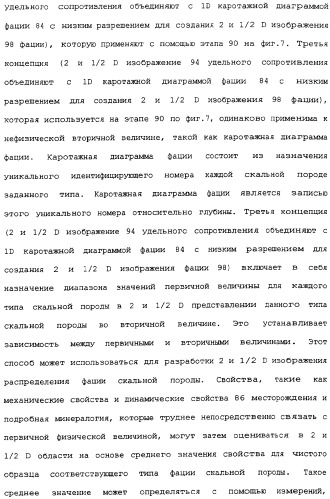 Генерация и отображение виртуального керна и виртуального образца керна, связанного с выбранной частью виртуального керна (патент 2366985)