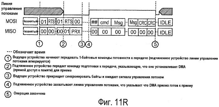 Инфузионный насосный узел (патент 2510758)