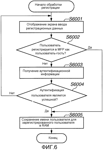 Печатающее устройство, способ печати и носитель хранения данных (патент 2575756)