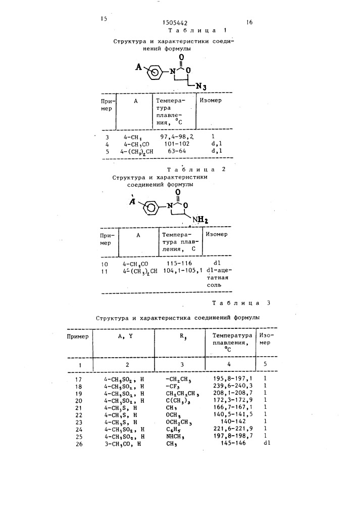 Способ получения производных оксазолидинона в виде @ - изомеров или смеси @ - и @ -изомеров, или их аддитивных солей с кислотами (патент 1505442)