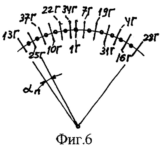 Трехфазная двухслойная электромашинная обмотка в z=81&#183;c пазах при 2p=22&#183;c и 2p=26&#183;c полюсах (патент 2328811)