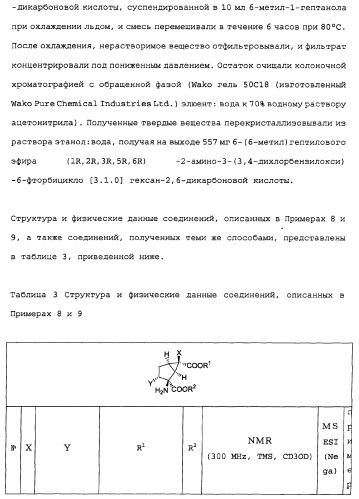 Сложноэфирное производное 2-амино-бицикло[3.1.0]гексан-2,6-дикарбоновой кислоты, обладающее свойствами антагониста метаботропных глутаматных рецепторов ii группы (патент 2349580)