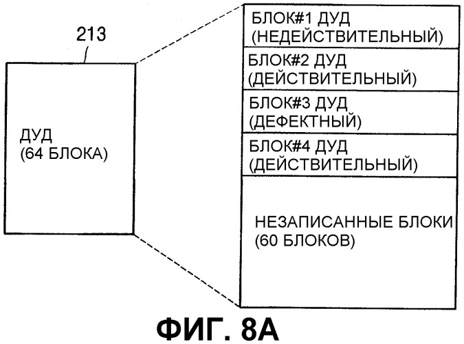 Оптический носитель записи, устройство и способ записи/воспроизведения и носитель записи, хранящий программу, предназначенную для выполнения способа (патент 2299482)