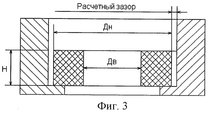 Способ изготовления заготовок с требуемыми размерами из порошкообразного политетрафторэтилена (патент 2278785)