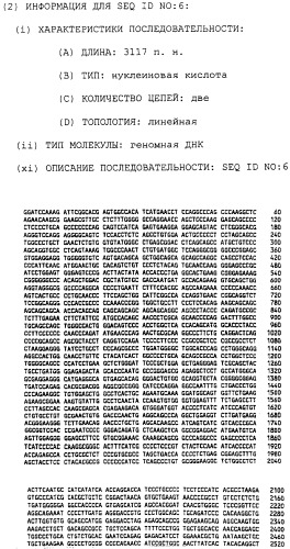 Факторы, действующие на активность фермента, высвобождающего рецептор фактора некроза опухолей (патент 2279478)