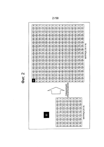 Устройство и способ обработки изображений (патент 2582057)