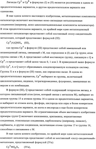 Синтез компонентов катализатора полимеризации (патент 2327704)