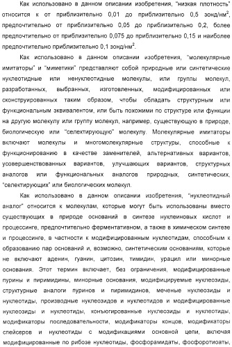 Макромолекула регулируемого размера (патент 2326172)