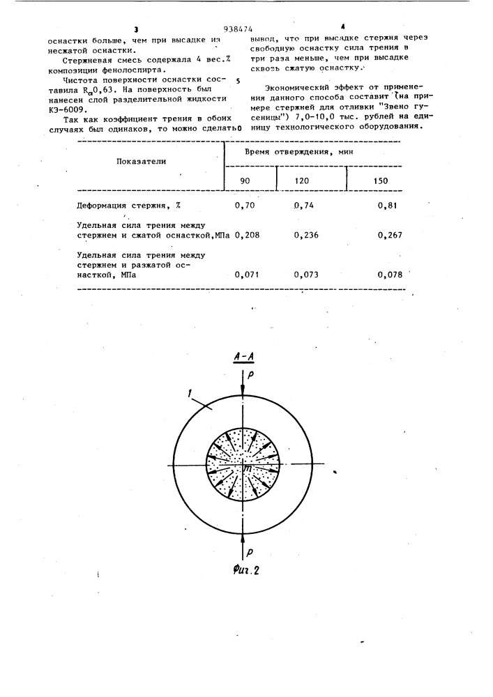 Способ изготовления стержней (патент 938474)