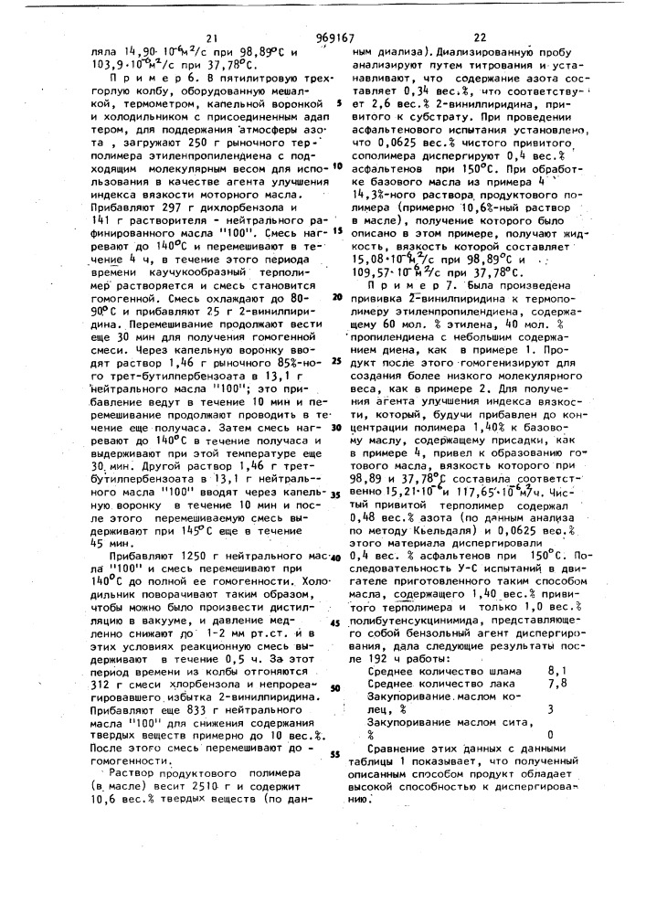 Способ получения привитых сополимеров (патент 969167)